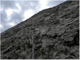 Lienzer Dolomitenhütte - Kleine Gamswiesenspitze